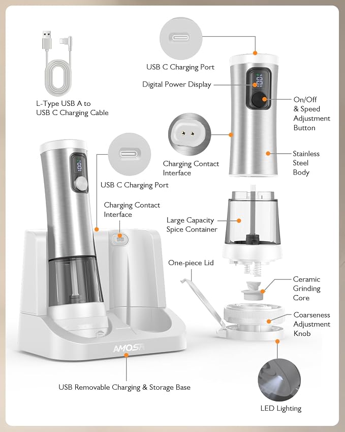 Electric Salt and Pepper Grinder Set, Upgraded 2-Speed Setting, External 5 Adjustable Coarseness, Battery Display Rechargeable Base, Stainless Steel Automatic Salt & Pepper Shaker Mill with LED, White