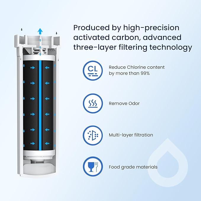 GLACIER FRESH XWFE (Built-in CHIP) Refrigerator Water Filter Pack of 2 | Replacement for GE XWFE, XWF Refrigerator Water Filter NSF/ANSI 42 Certification