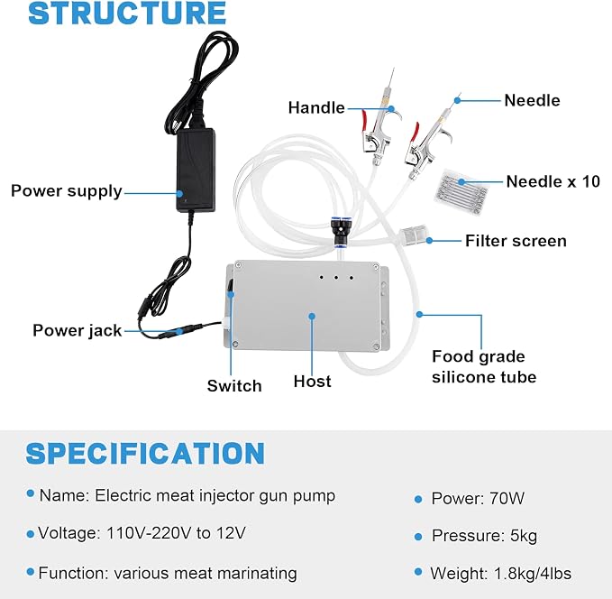 Electric Meat Injector Gun Pump with Hose, Stainless Steel Marinade Injector Syringe 70W with 10 Needles for BBQ, Turkey, Pork, Beef (Double Gun)