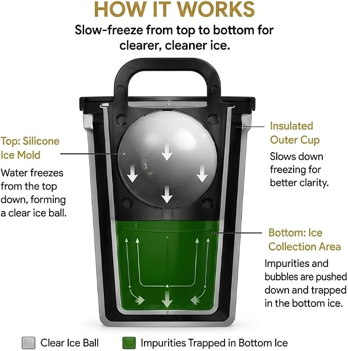 Crystal Clear Ice Ball Maker with Insulated Black Cup – Large Sphere Silicone Ice Mold for Whiskey & Cocktails Slow Melting Clear Ice Maker, Bourbon, Scotch Gifts for Home Bar 2 Pack