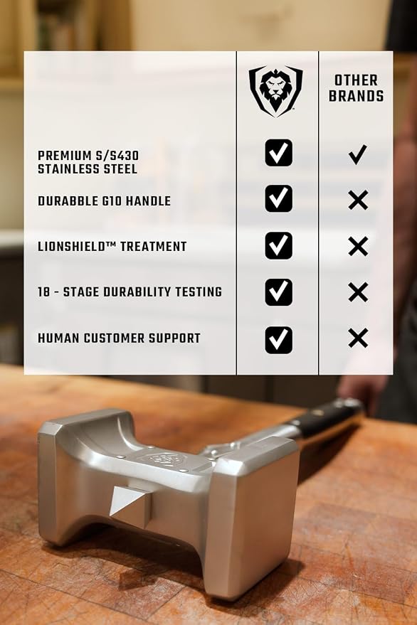 Dalstrong Meat Tenderizer Tool - NEW IMPROVED - Dual Sided, Extra-Large Meat Hammer - Premium High-Carbon Stainless Steel - Meat Mallet - Chef Pounder - Black G10 Handle