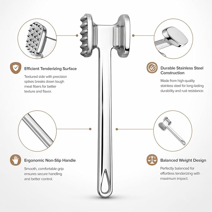 Meat Tenderizer Tool – Dual-Sided Meat Tenderizer Hammer Mallet & Heavy Duty Pounder For Tenderizing Steak, Beef and Fish