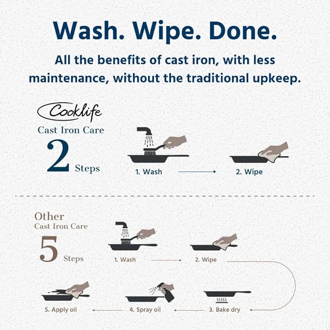 COOKLIFE 12 Inch Lightweight Pre-Seasoned Cast Iron Skillets - Smooth Polished Surface, Easy to Clean Cast Iron Pan Use in the Oven, on the Stove or Grill, Over a Campfire