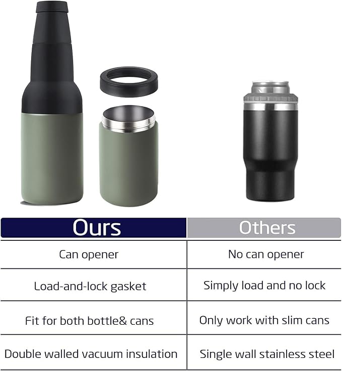 Stepstall Beer Gifts for Men - Beer Bottle & Can Cooler with Opener, 12 oz. Slim Can & Bottle Insulator, Vacuum Insulated Double Walled Stainless Steel (Green)