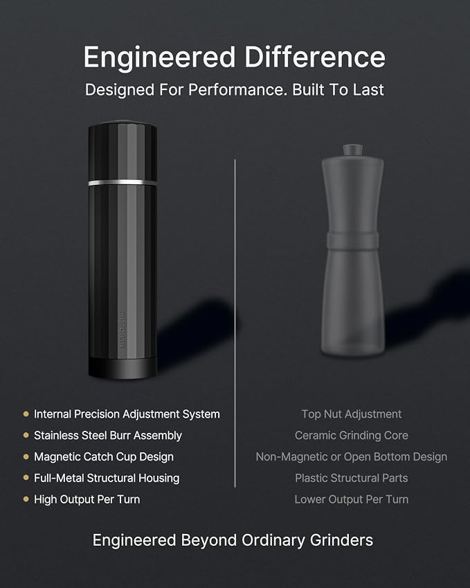 All-Metal Pepper Grinder, Manual Pepper Mill, Stainless Steel Burr | Commercial-Grade, No Plastic, Refillable, 60+ Precision Settings, High-Output Grinding, Magnetic No-Mess Powder Chamber