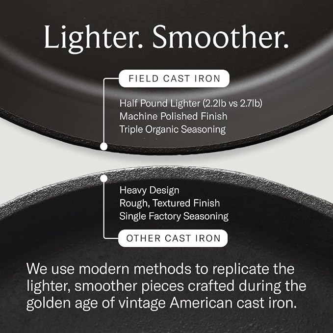 Field Company No.5 Cast Iron Chef Skillet – 7.5-Inch Curved Wall Egg Pan, Pre-Seasoned for 1–2 Servings, Lighter & Smooth, Made in USA