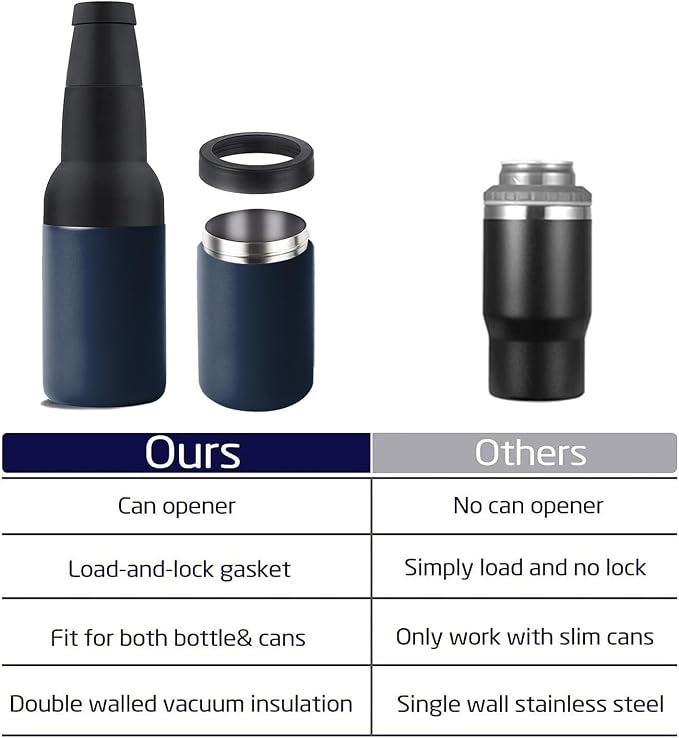 Stepstall Beer Gifts for Men - Beer Bottle Cooler with Opener, 12 oz. Slim Can Insulator (Navy Blue)