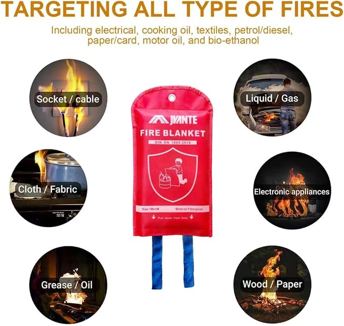 Emergency Fire Blanket-4 Pack for Home and Kitchen - 40"x40" Fiberglass Fire Blankets for Emergency Survival Safety (1m-4pack)