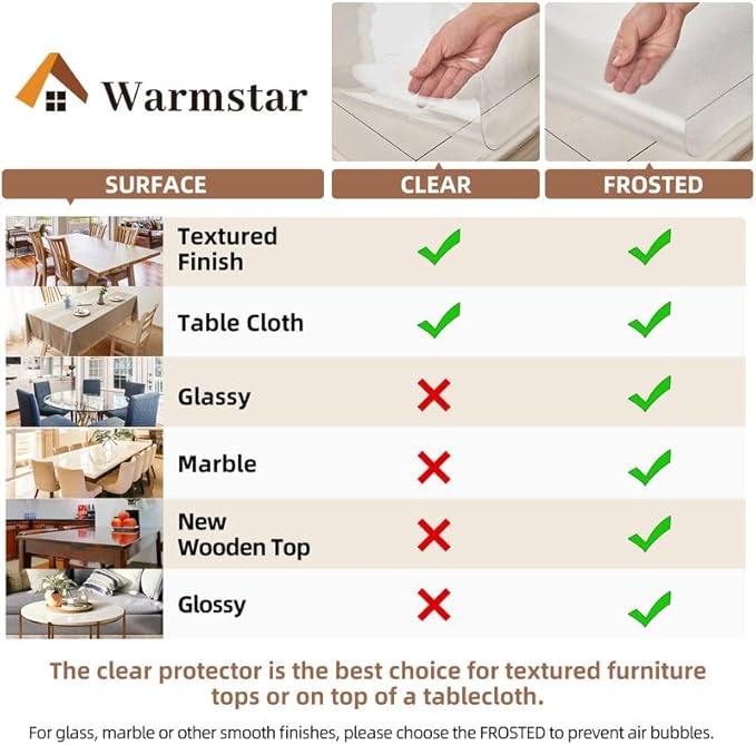 Warmstar Clear Table Cover Protector 44 x 84 Inch,1.5mm Thick Plastic Table Cover Rectangle,PVC Clear Table Protector,Desk Protector Mat for Kitchen, Dresser, Writing Desk，Dining Room Table