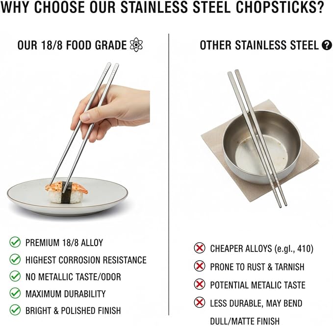 Stainless Steel Chopsticks 5 Pairs, 9 Inch Reusable Metal Chop Sticks, Lightweight Hollow Design, Square Anti-Roll & Non-Slip Tips, Dishwasher Safe Food Grade 18/8