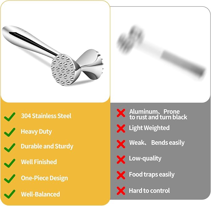 304 Stainless Steel Meat Tenderizer Mallet Dual Side Meat Hammer Chicken Pounder Heavy Duty Meat Beater for Steak and Beef Meat Pounder Kitchen Cooking Mallet Dishwasher Safe
