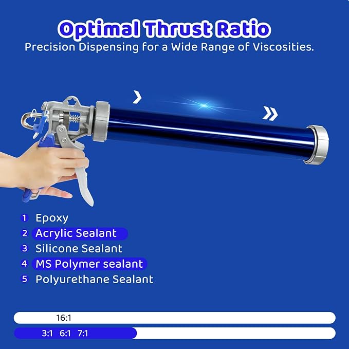 2 Pack sausage caulking gun, sausage gun caulking gun, 20 oz sausage tube gun caulking gun，with 4 cone nozzles,Suitable for bathroom, kitchen, living room, window and roof