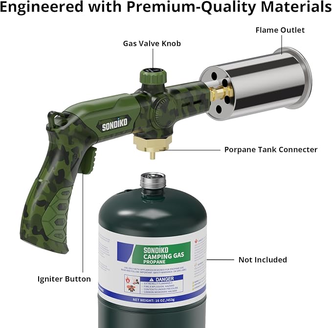 Sondiko Powerful Propane Torch L8010, Sous Vide, Campfire Starter, Adjustable Gas Welding Kit for Searing Steak, BBQ, Gas Welding(Camouflage) Propane Tank Not Included | Torch Gun Torch Burn, Held Hand Blow Torch, Best Gift for Men