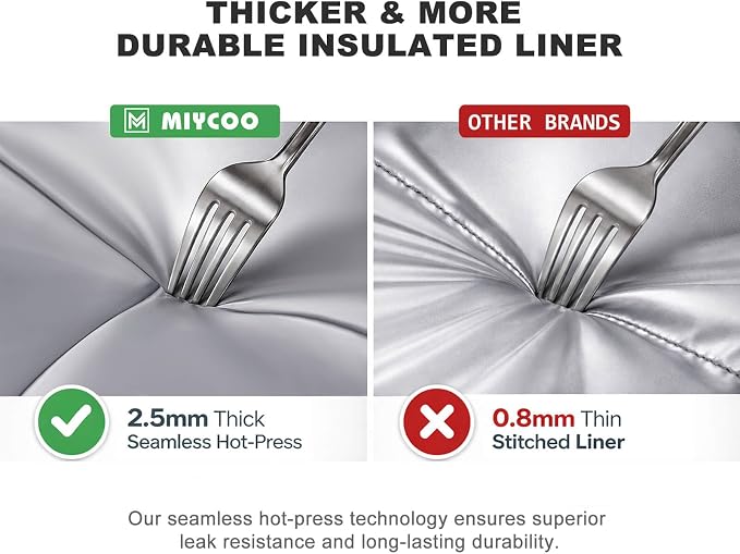 MIYCOO Lunch Bag for Women & Men, Expandable Double Deck Lunch Box, 15L | Leakproof & Waterproof, Portable, Large Soft Insulated Cooler bag for Adult, Work, Camping, Beach, Picnic, Travel