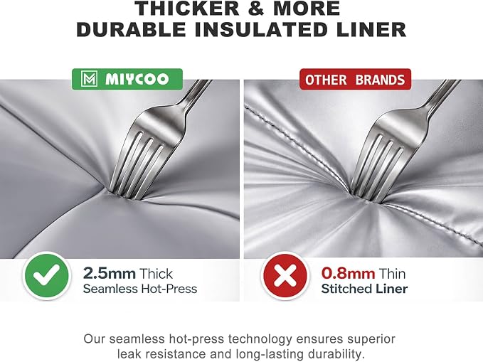 MIYCOO Lunch Bag for Women & Men, Expandable Double Deck Lunch Box, 15L | Leakproof & Waterproof, Portable, Large Soft Insulated Cooler bag for Adult, Work, Camping, Beach, Picnic, Travel
