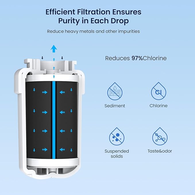 GLACIER FRESH MWF Refrigerator Water Filter Compatible with GE, 4-Pack | Compatible with SmartWater MWFP, MWFA, GWF, HDX FMG-1, WFC1201, RWF1060, 197D6321P006, Kenmore 9991