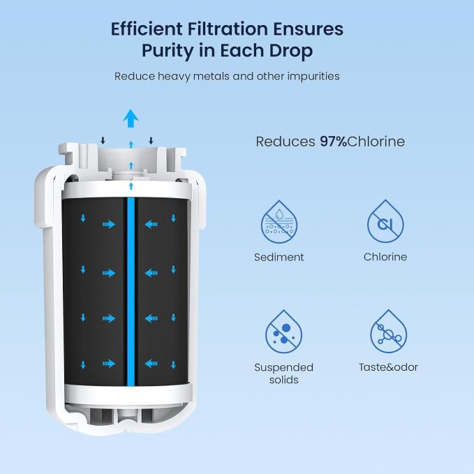GLACIER FRESH MWF Refrigerator Water Filter Compatible with GE, 2-Pack | Compatible with SmartWater MWFP, MWFA, GWF, HDX FMG-1, WFC1201, RWF1060, 197D6321P006, Kenmore 9991