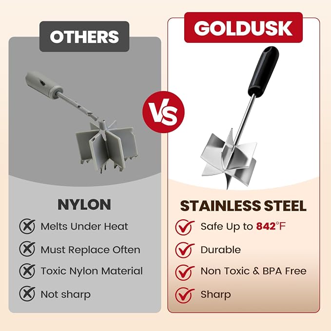 Stainless Steel Meat Chopper, Goldusk 10 Inch Meat Masher Ground Beef Chopper Tool with 6 Curve Blades & Ergonomic Non-Slip Handle, Hamburger Smasher Tool Ground Meat Smasher Dishwasher Safe