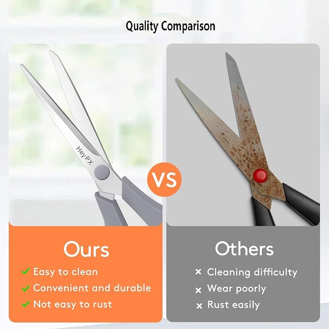 3-Pack 8.5" Ultra Sharp Stainless Steel Scissors - All Purpose Heavy Duty Shears for Office, Crafts, Sewing, Home - Rust Proof, Comfort Grip - Great Gift for Teacher Mom Crafter