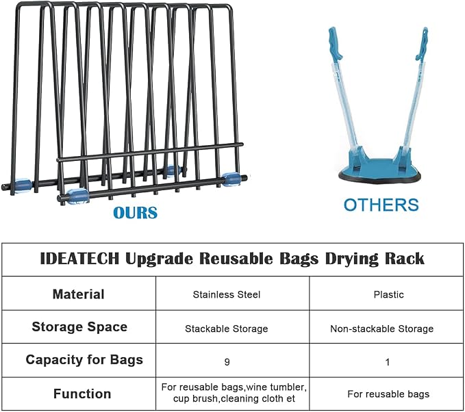 Reusable Storage Bags Rack, Stainless Stand for Reusable Storage Bags, Drying Rack Holder for Reusable Bags, Books, Makeup Brush (Black)