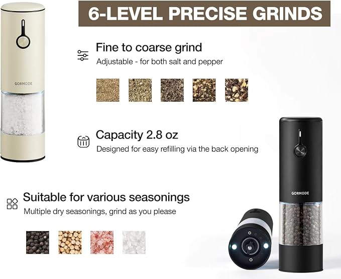 Stainless Steel Rechargeable Electric Salt and Pepper Grinder Set, USB Charging with Dust Cover, 6 Adjustable Grinding Modes + LED Light 2packBlack+Cream