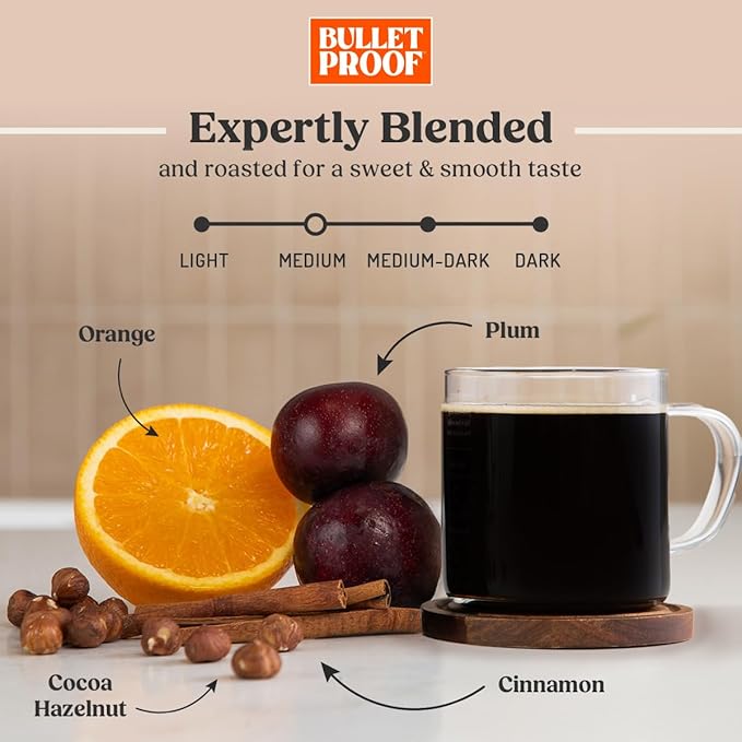 Bulletproof Original Medium Roast Ground Decaf Coffee, 12 Ounces, 100% Arabica Coffee, Clean Coffee Tested for Toxins, Packaging May Vary (Pack of 2)