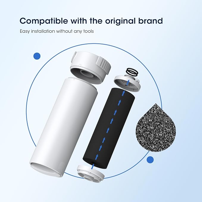 GLACIER FRESH XWFE (Built-in CHIP) Refrigerator Water Filter Pack of 3 | Replacement for GE XWFE, XWF Refrigerator Water Filter NSF/ANSI 42 Certification