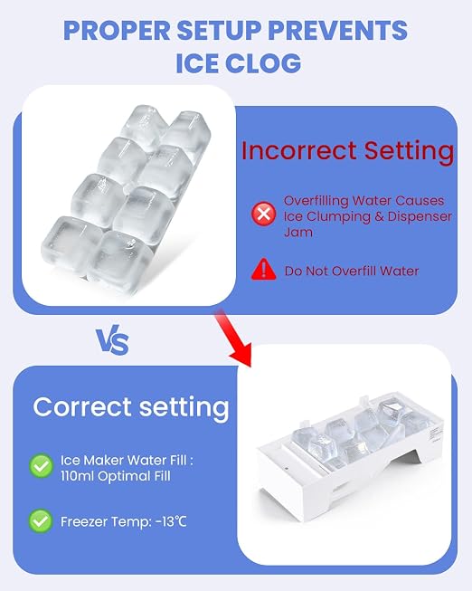 Upgraded Ice Maker Assembly W11700250 W11359448 W11546935 W11633658, Compatible with Whirlpool Kenmore Amana Maytag Replaces AP7019172 - Set Water Supply to 110ml to Avoid Ice Clumping White