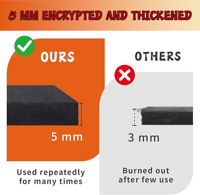 kaidun 40'' x 40'' Large Welding Blanket Fireproof, Up to 3000°F, 1/5"(5mm) | Emergency Fire Blanket, High Temp, Spark & Slag Guard, Carbon Felt, for Automotive Repair/Soldering/Grill/Smoker/Firepit