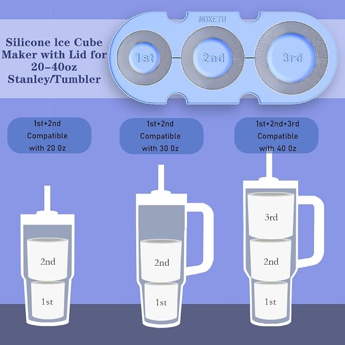 Silicone Ice Mold for Stanley Cup 30 40oz, Tumbler Ice Maker | Easy Fill and Release Without Touching Ice, Ice Cube Tray with Clear Lid and Bin for Freezer, Whiskey, Cocktail (Blue)