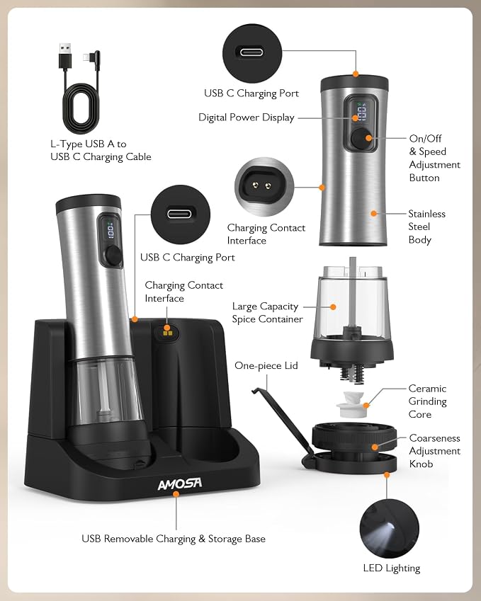 Electric Salt and Pepper Grinder Set, Upgraded 2-Speed Setting, External 5 Adjustable Coarseness, Battery Display Rechargeable Base, Stainless Steel Automatic Salt & Pepper Shakers Mill with LED Light