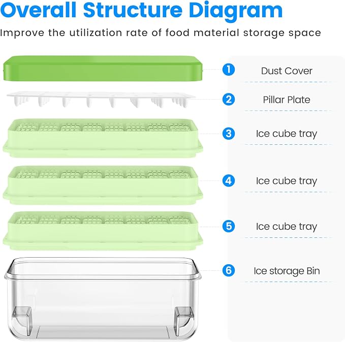 1.0" Ice Cube Trays for Freezer, PHINOX Ice Tray, 3-Tier(32Cubes/Tier)Green