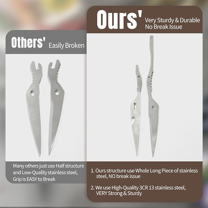 Kitchen Scissors All Purpose, Extra Sharp Kitchen Shears with Knife Sharpener & Sheath, Solid & Durable Stainless Steel Scissors with ANTI-RUST Black Titanium Plated, Dishwasher Safe – Brown