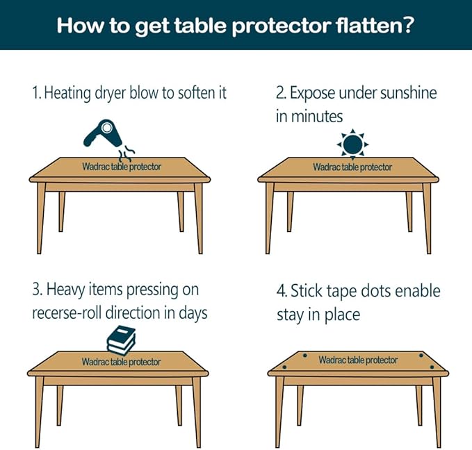 Wadrac Multisize Plastic Clear Table Cover Protector-1.5mm Thick 39x102 inch Non-Slip for Dining Table