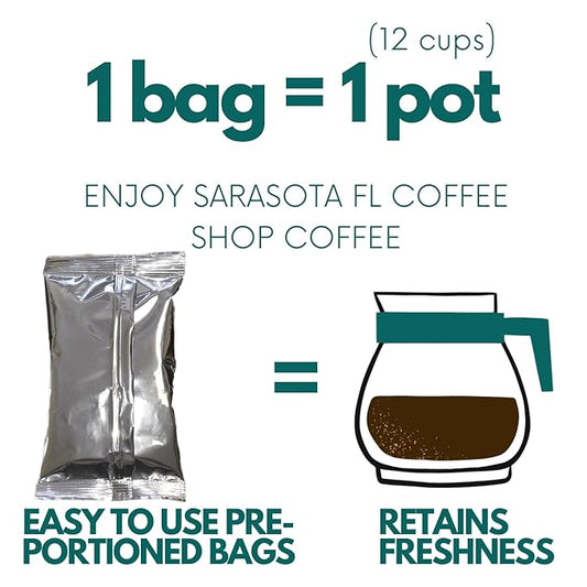 Sarasota Coffee Ground Packets | Gourmet Flavored Medium Roast Bulk Coffee Packs | Christmas Holiday | Low Acid Mold Free Singles Individual Pouches for 12 Cups Maker | 2 Ounce Bags, 36 Count