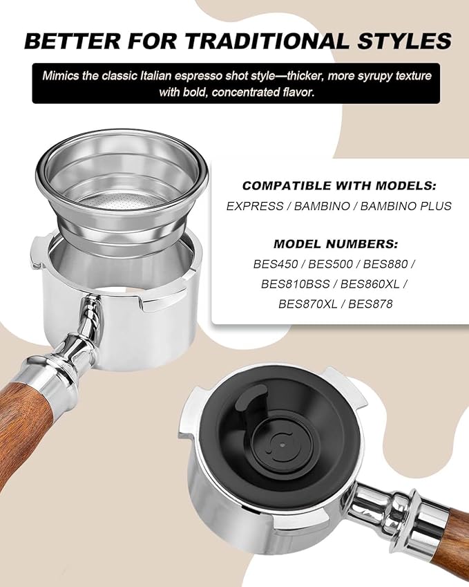 [1 Pack] 54mm Dual Wall Espresso Basket for Breville 2-Cup,Classic Series | 18-22g capacity. Compatible with Breville 54mm espresso machines, including Bambino, Barista Express, Pro & more