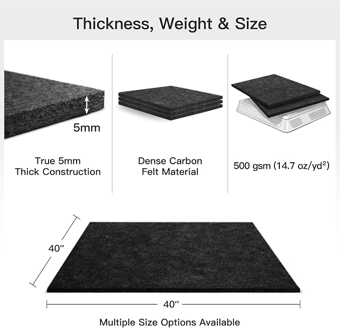 Fireproof Welding Blanket - 40x40 Inch, Matska Carbon Felt Soldering Mat & Pad, ASTM D6413 Certified 5mm Flame Retardant Fabric, Heat Shield for Brazing, Automotive Repair, Grill & Smoker, Black