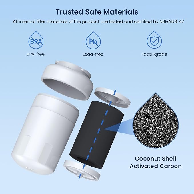 GLACIER FRESH MWF Refrigerator Water Filter Compatible with GE, 4-Pack | Compatible with SmartWater MWFP, MWFA, GWF, HDX FMG-1, WFC1201, RWF1060, 197D6321P006, Kenmore 9991