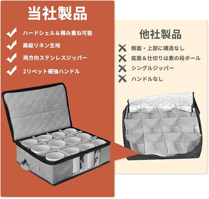 Coffee Cup Storage Organizer, Mug Boxes with Dividers, Stackable & Hard Shell China Mug Boxes with Sturdy Handle, Tea Cup Storage Holds 12 Mug or Glass Cup