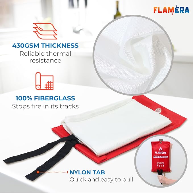 Emergency Fire Blanket for Home and Kitchen (2-Pack) Fireproof and Fire Suppression Blanket | 40"x40" Fiberglass Fire Blankets for Home Safety, Camping, and Office - Fire Retardant Blankets for Fires