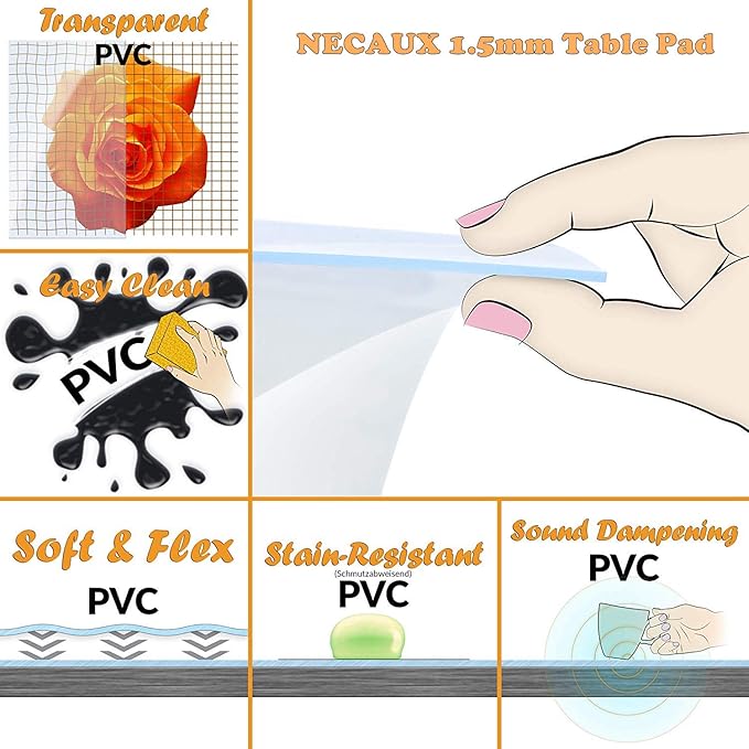 NECAUX Custom 20 x 31.5 Inch Clear Desk Cover Protector, 1.5mm Thick Plastic Desk Pad, Clear Desk Protector, Desk Mat on top of Desk, Clear Table Cover Protector for Computer Writing Desk, Side Table