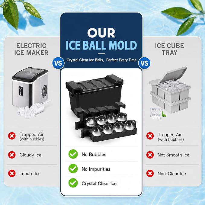 MTUS Clear Round Ice Cube mold, Silicone Whiskey Ice Sphere Mold with Easy-Release Tray, 8 Cavity Large 2 Inch Ice Ball mold