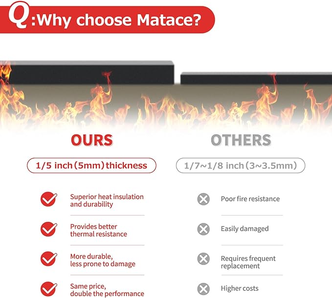 Matace Welding Blanket Fireproof Carbon Felt Soldering Mat & Pad, 5mm Flame Retardant Fabric, Heat Shield for Brazing, Stove Wick, Automotive Repair, HVAC Plumbing - 12x14 Inch, 2 Pack, Black