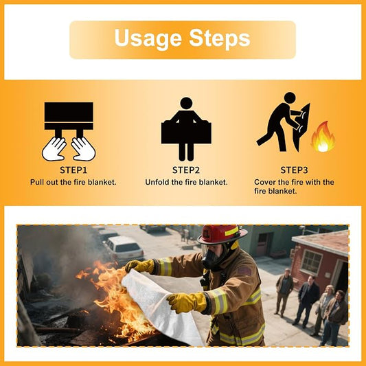 Emergency Fire Blanket for Home and Kitchen - 63"x71" Flame Suppression Fiberglass Fire Blankets for House Camping Car Office Warehouse Emergency Survival Safety - 1.6m - 1 Pack