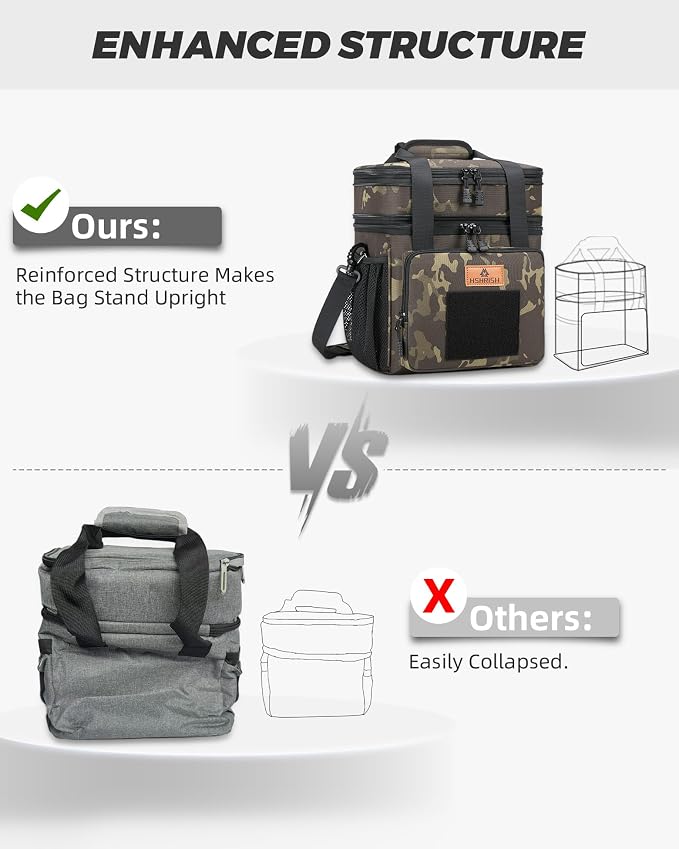 HSHRISH Expandable Large Tactical Lunch Box for Adults, Durable Insulated Lunch Bag with Lots of Storage Space, Cooler Bag for Men Women Work Outdoor Picnic Trip, 16 L, Black