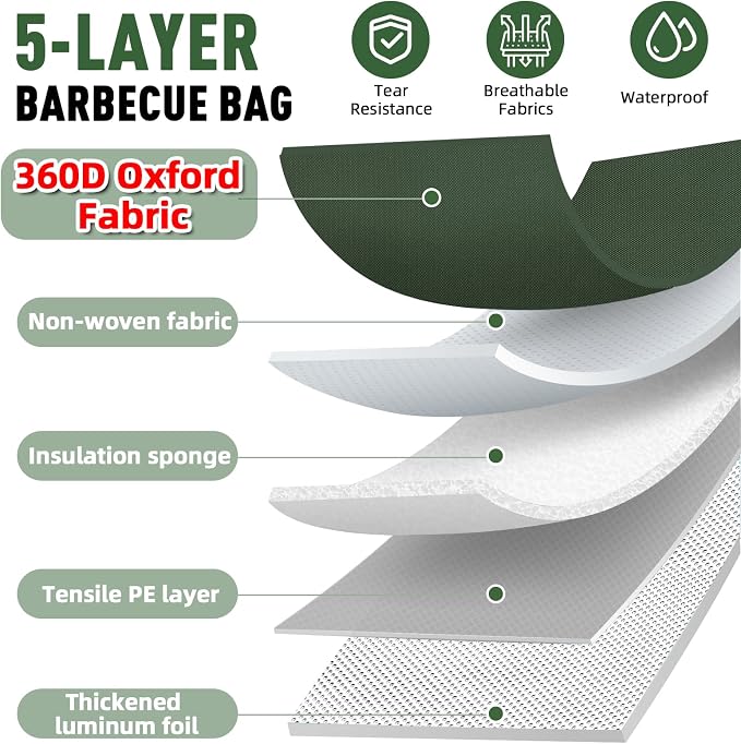 Upgraded BBQ Blanket for Resting Meat -Smoker Accessories Insulated Meat Resting Bag with Wide Mouth for Brisket/Steak/Pork Shoulder/Turkey - BBQ Accessories Grilling Gifts for Men (Green, 23inch)
