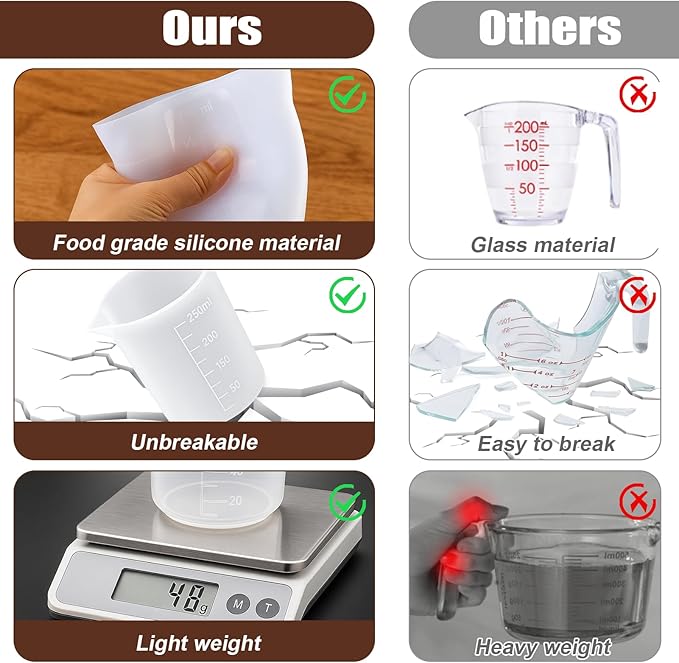Juome 6PCS Silicone Measuring Cups for Melting Chocolate - Silicone Chocolate Melting Cup Set with 100/250/350ml Capacity, Dishwasher Safe, Baking Supplies Accessories for DIY Chocolate Molds