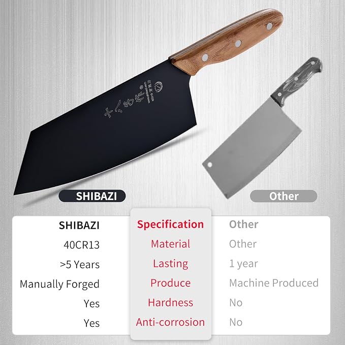 SHI BA ZI ZUO Meat Cleaver, Vegetable Cleaver, Utility Knife Chinese Chef Knife for Kitchen Stainless Steel Ergonomic Design Wooden Handle