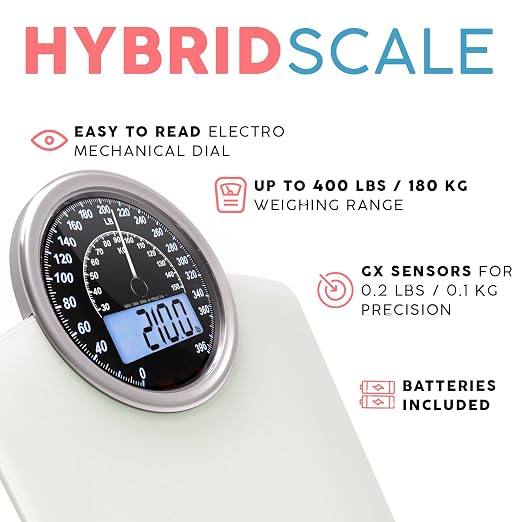 Hybrid Bathroom Scale - Analog & Digital Display, Accurate to 400 lbs | See weight on both an analog dial and digital LCD at once. Wide glass platform, accurate to 0.2 lbs, batteries included.
