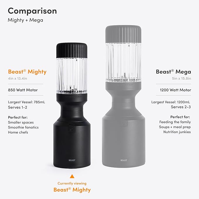 Beast Mighty 850 | Premium Compact Personal Blender | Smoothies, Shakes, Dressings, Sauces, Desserts, Dips | Blends Ice and Frozen Fruit | Includes Extra Lids and Straws | 850W (Carbon Black)